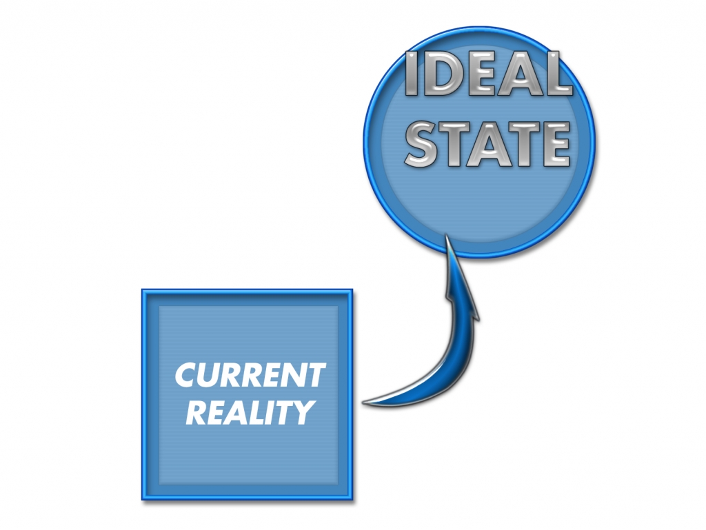 ideal-state-reality