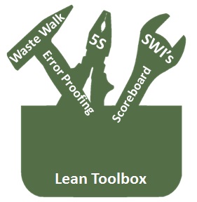 Lean-Toolbox